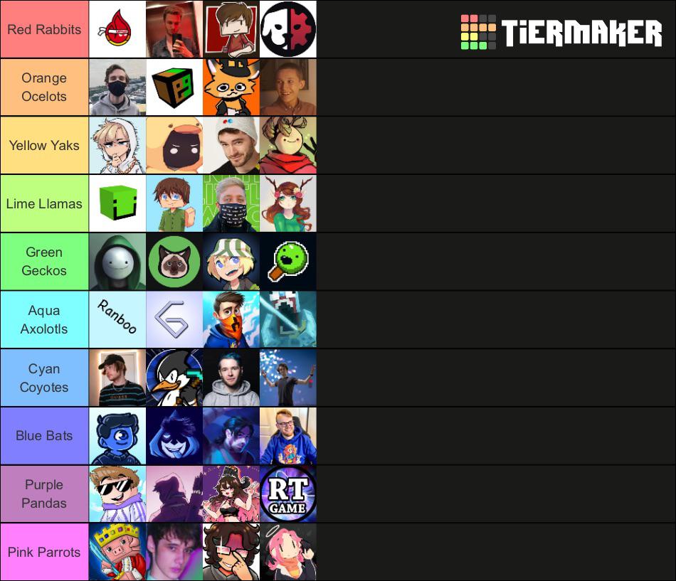 Color Coded Teams Who’d Win? r/MinecraftChampionship