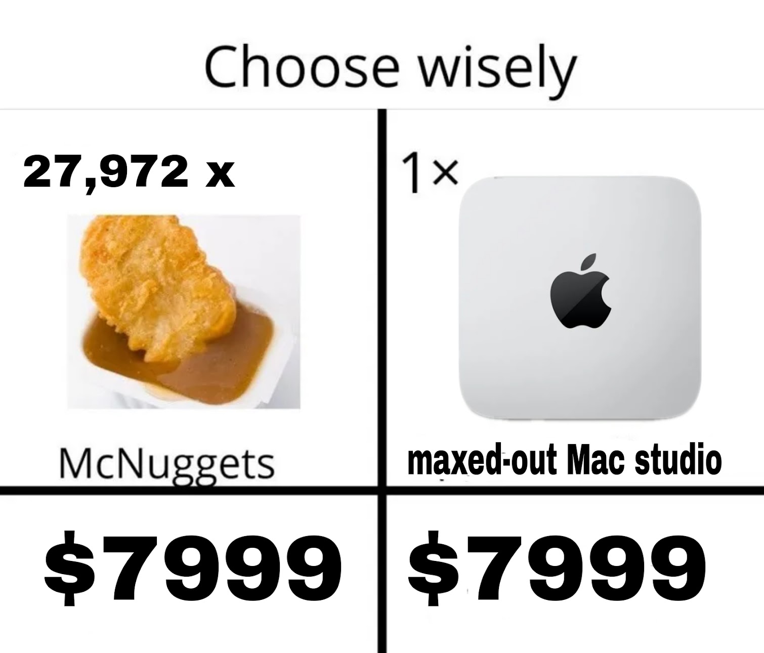 Sweet and Sour Sauce r/memes