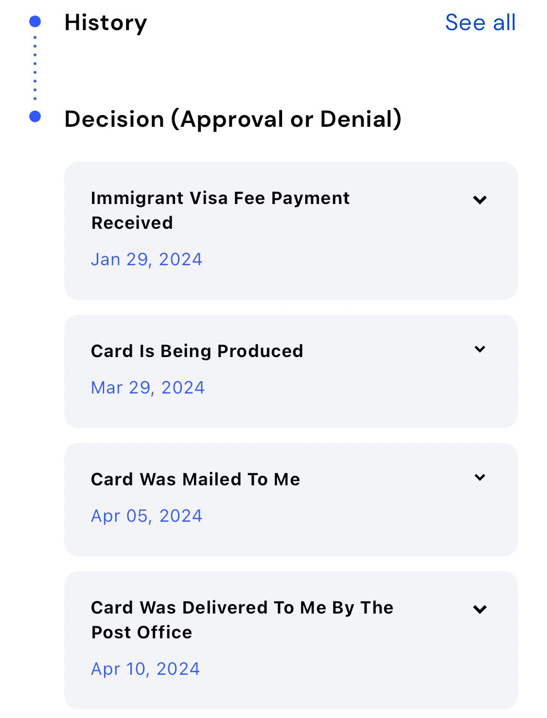 Physical Green Card after Entry r/NationalVisaCenter