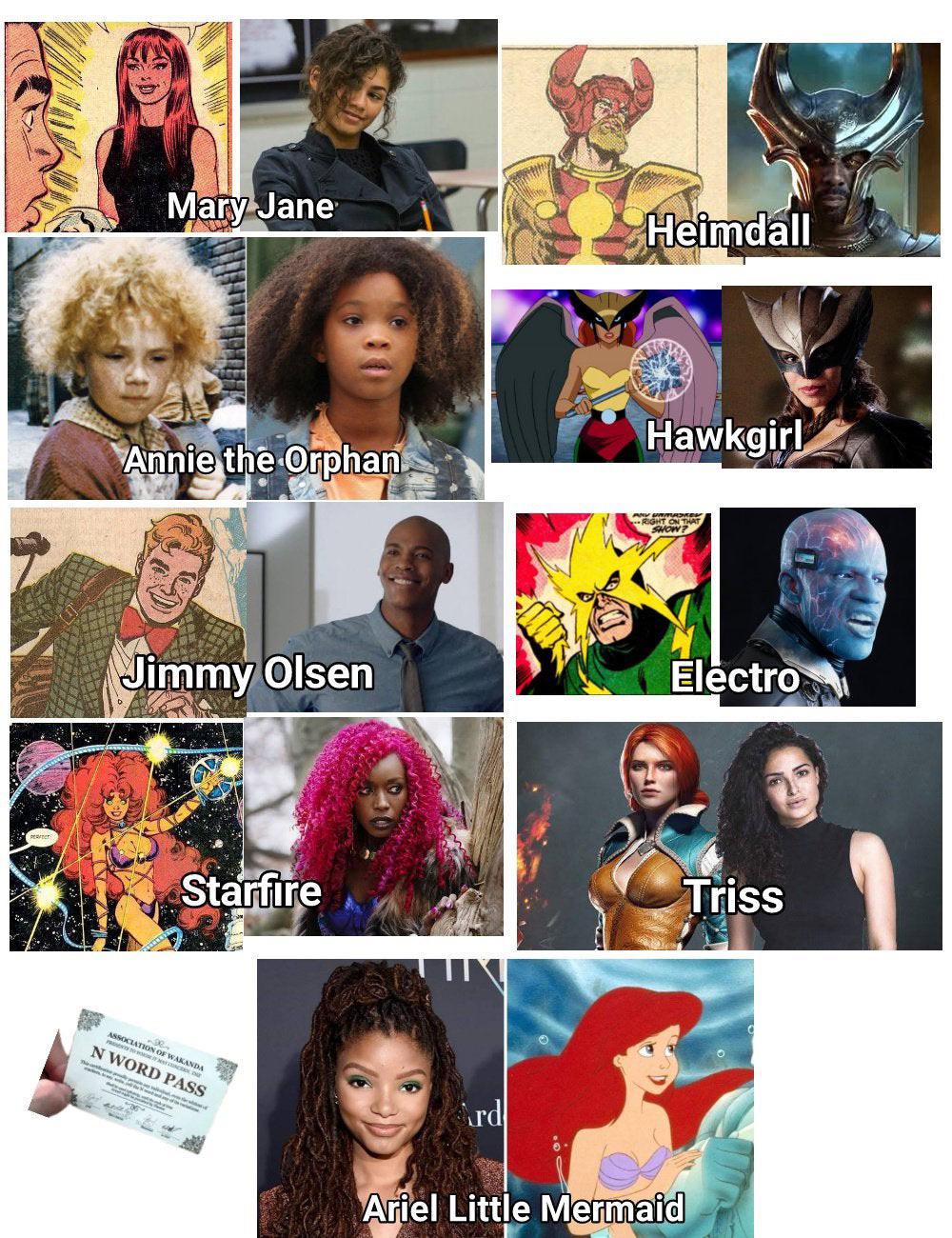 And why is it mostly the redheads? At least the get the pass r/funny