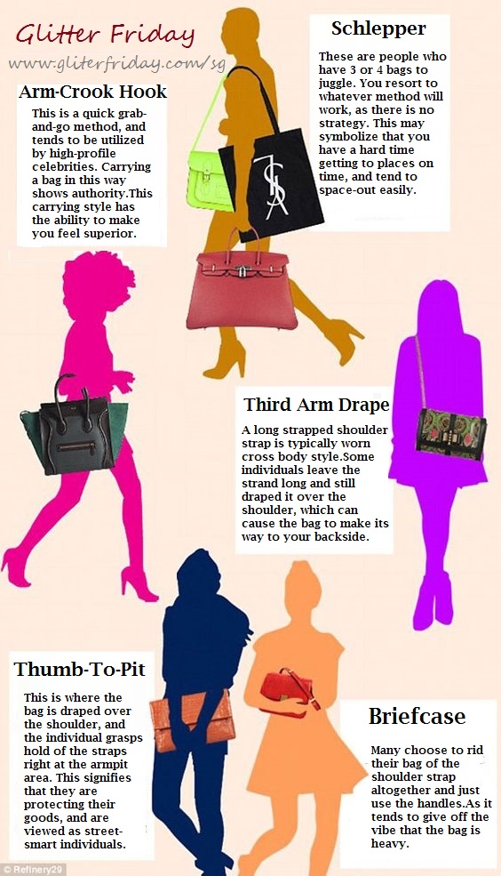 Buy Women's Handbags Online Singapore Bag store r/Infographics