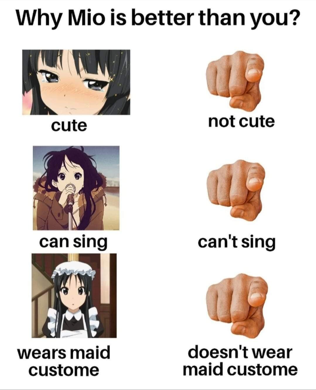 That's why Mio is the cutest