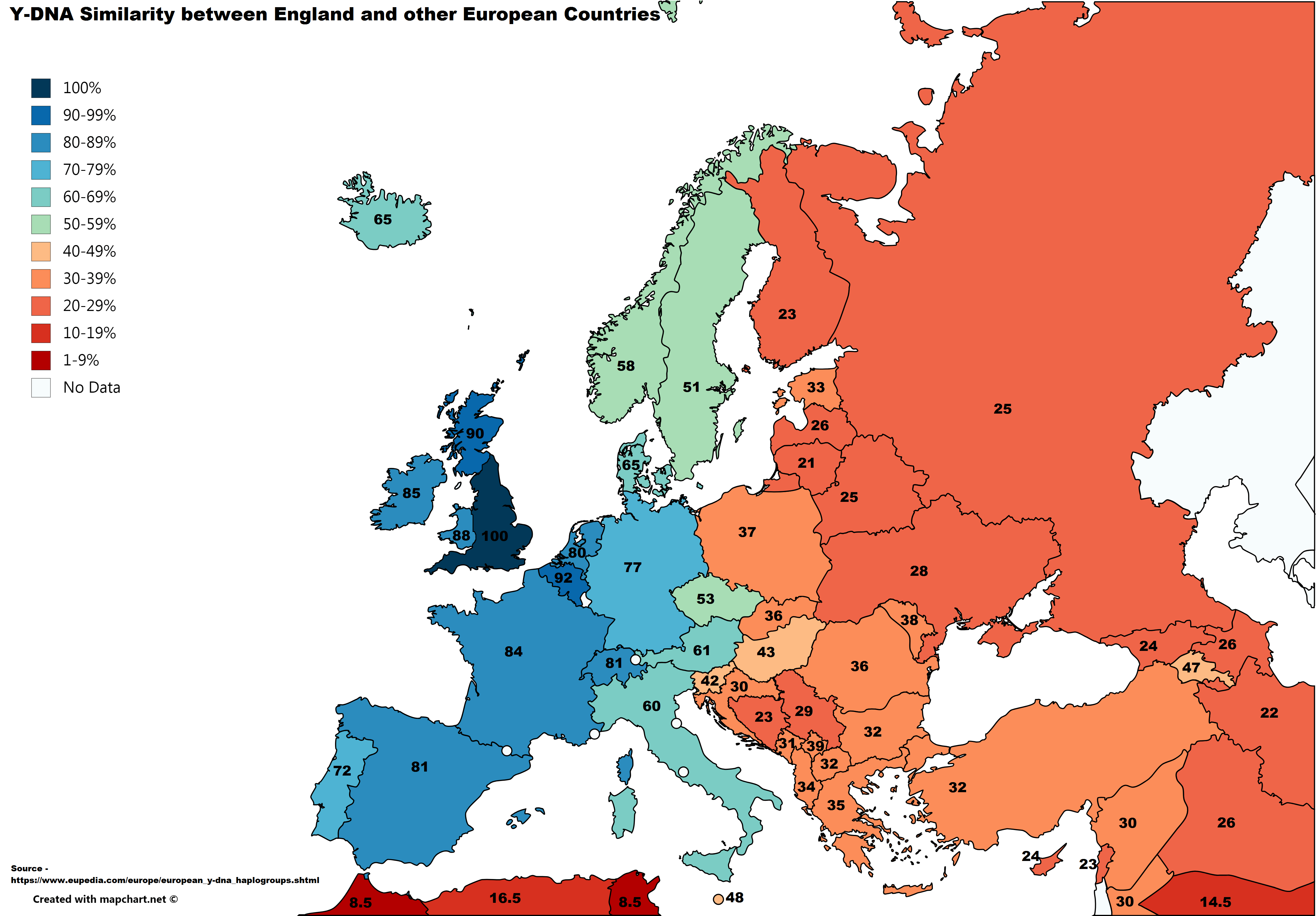 Map Of Y Dna Haplogroup Similarity Between The Countries Images