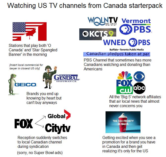Watching US TV channels from Canada starterpack r/starterpacks