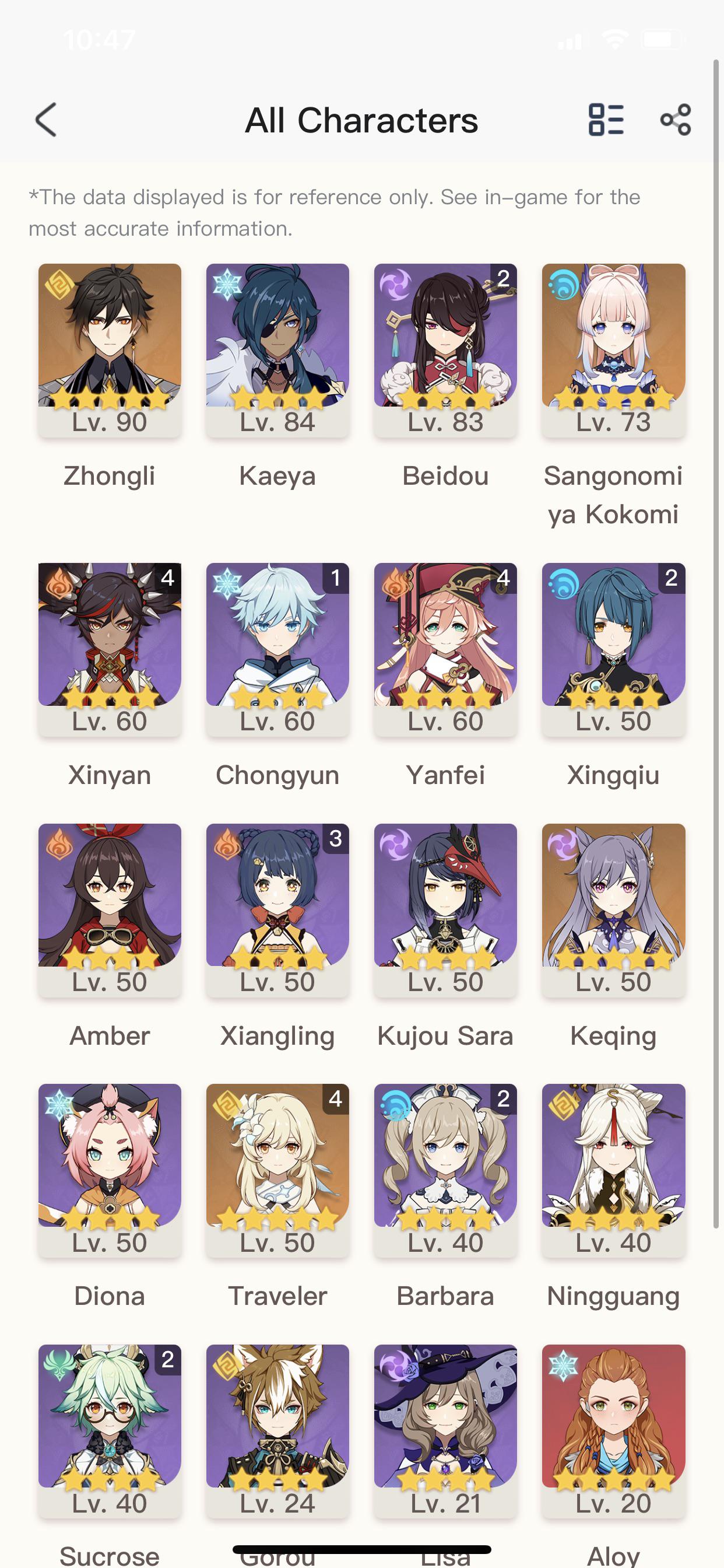 Can anyone help me build a team with Zhongli as main dps? (I’m willing