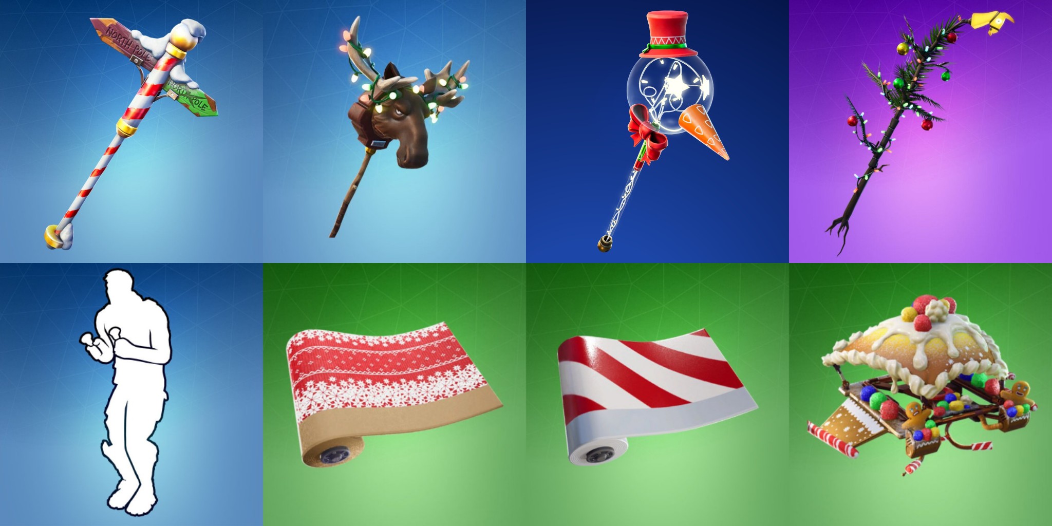 Do you guys already know what you're getting for the holiday season