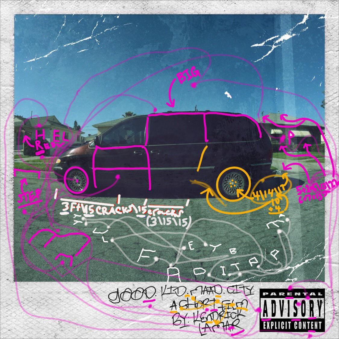 good kid, m.A.A.d city (Deluxe Version) cover art actually has the