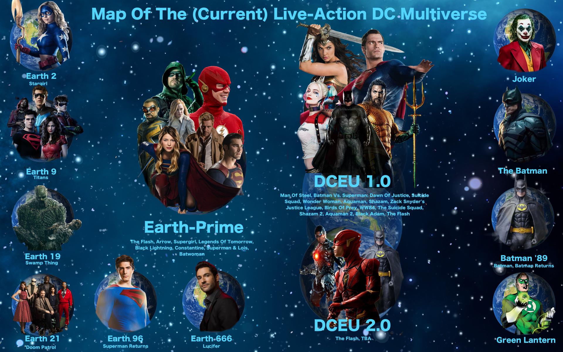 [Film/TV] Map Of The Current LiveAction DC Multiverse(07)