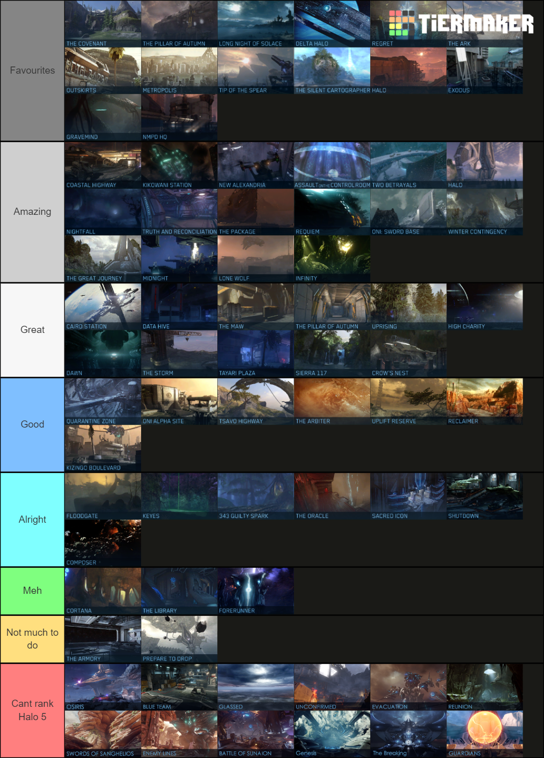 Tier list of the campaign missions r/halo