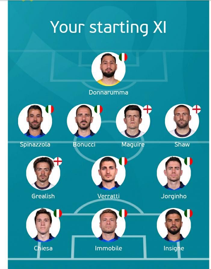 Here's my combined starting XI ahead of the Euro 2020 final between