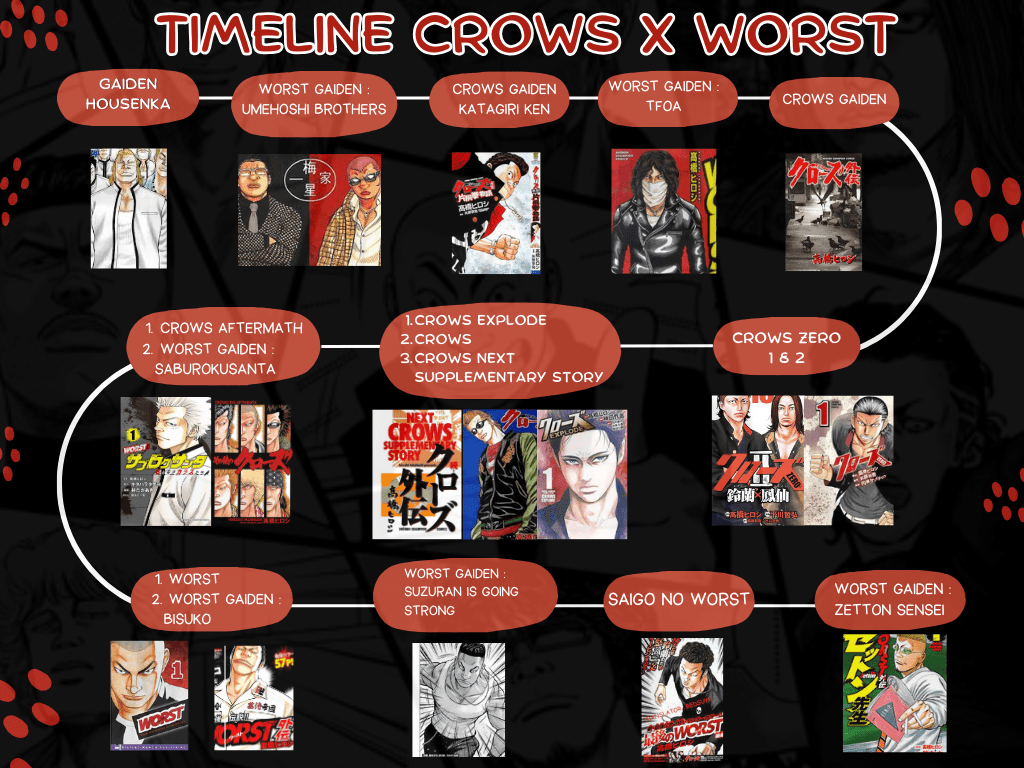 131 best r/crowsxworst images on Pholder This moment doesn’t get(08)