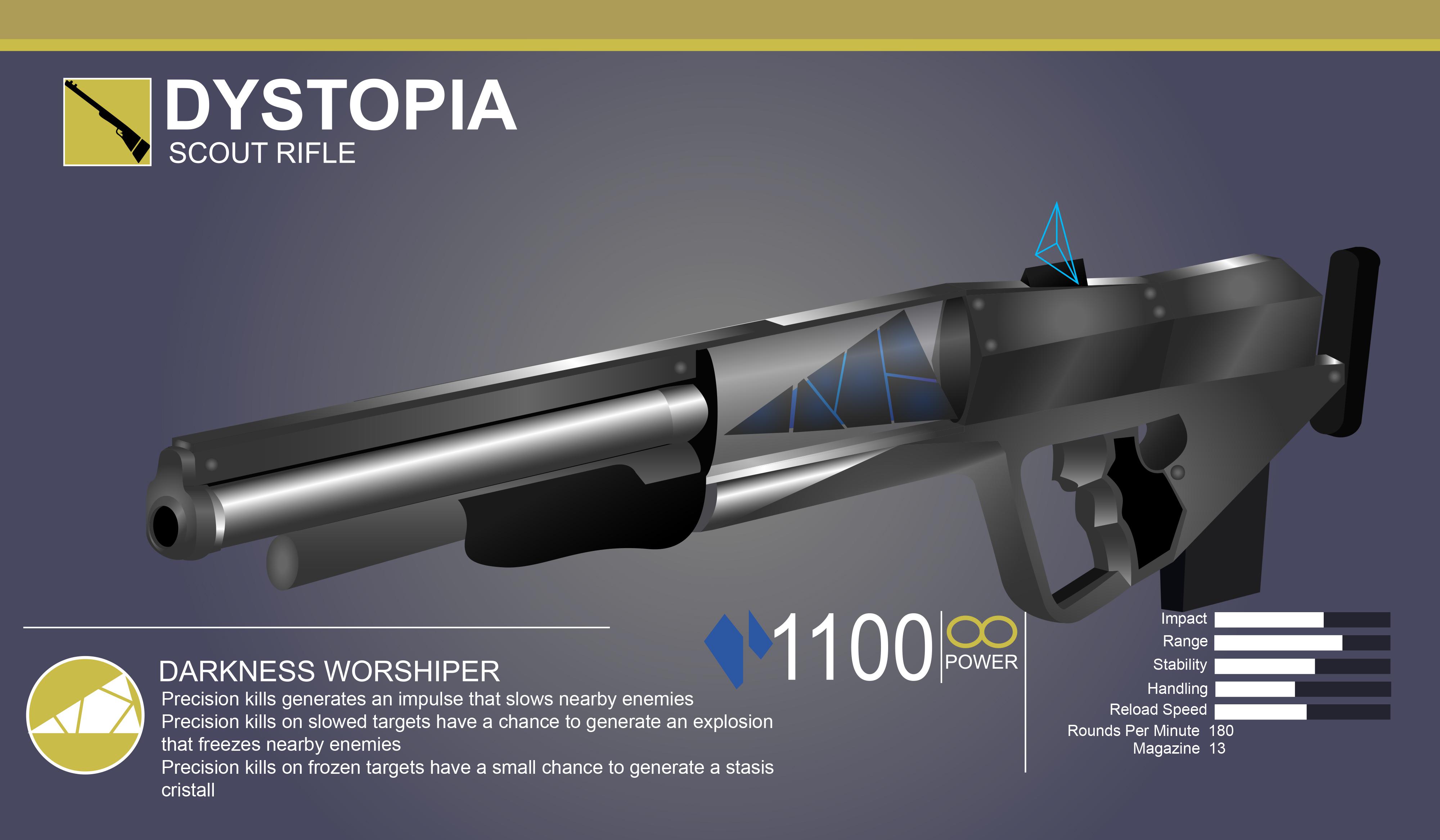 Destiny Exotic Scout Rifle