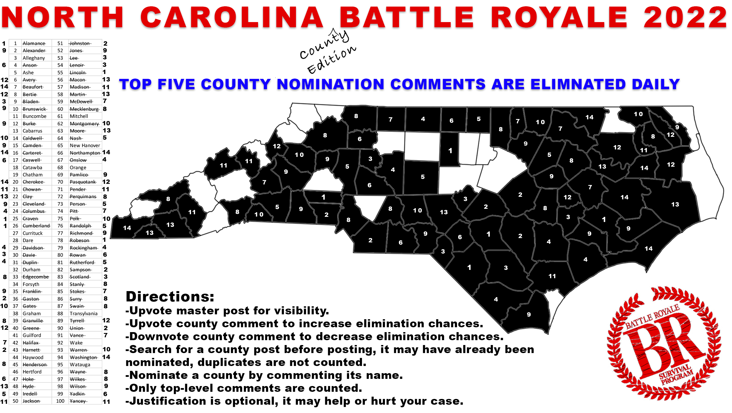NC County Battle Royale [Day 14] Only 20 counties left! Northampton