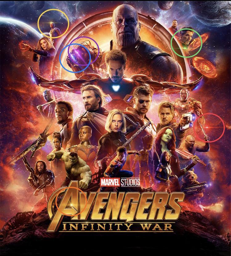 This version of the Infinity War poster subtly features all six