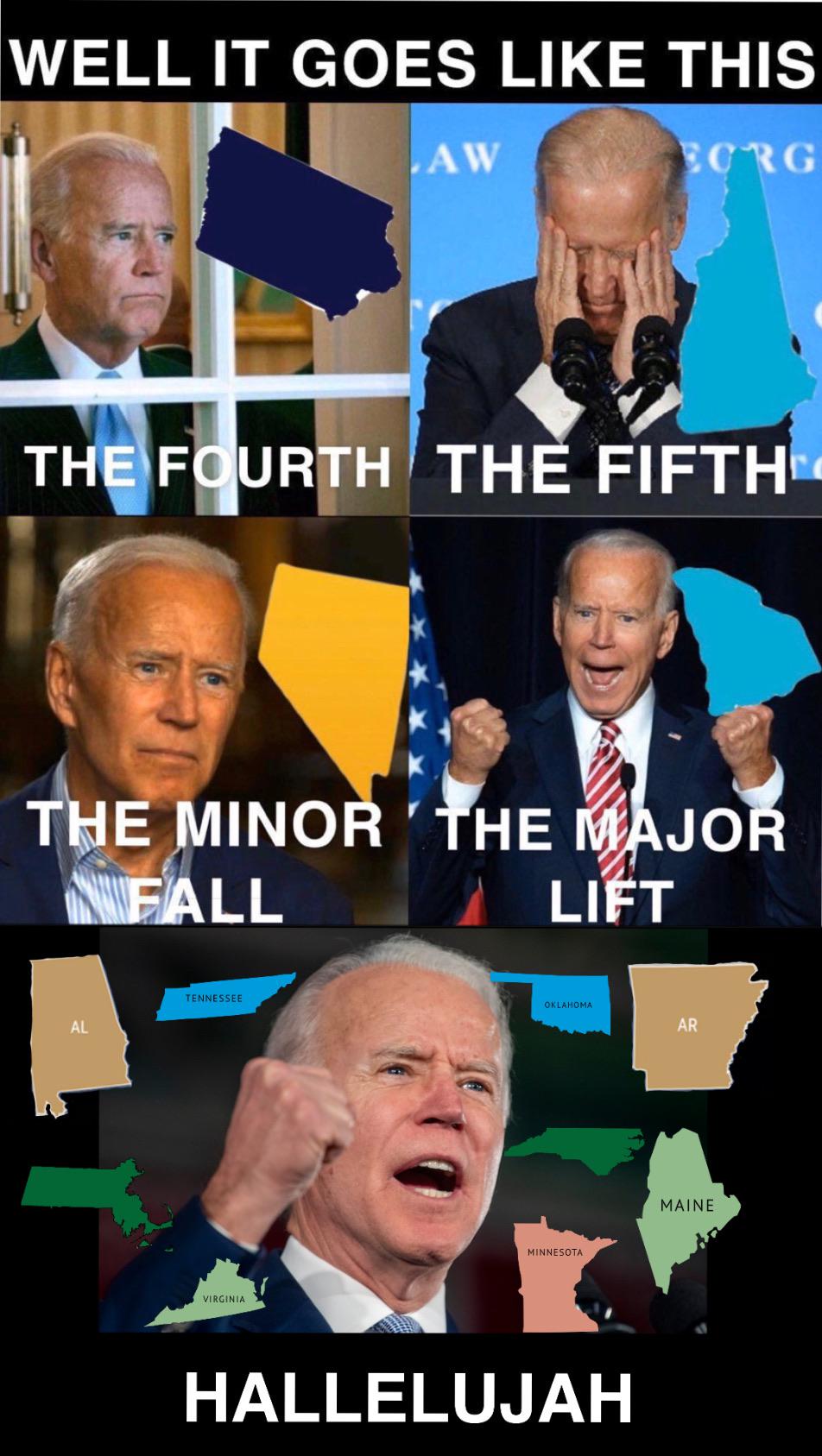 The Baffled King r/PresidentialRaceMemes