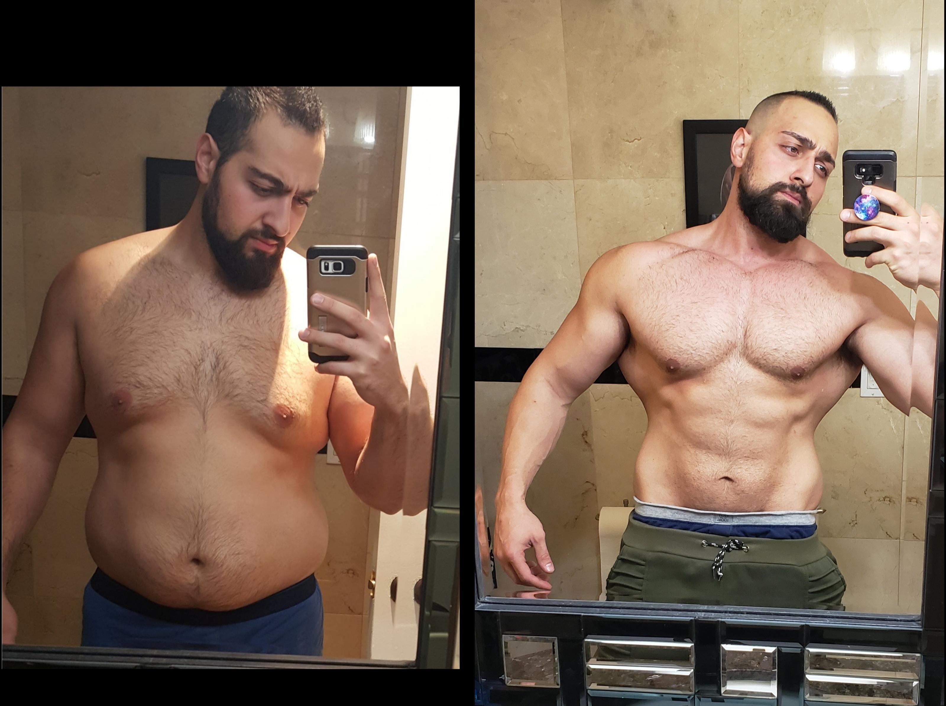 14 months of IM 168 combined with Keto and 5 day a week lifting regime