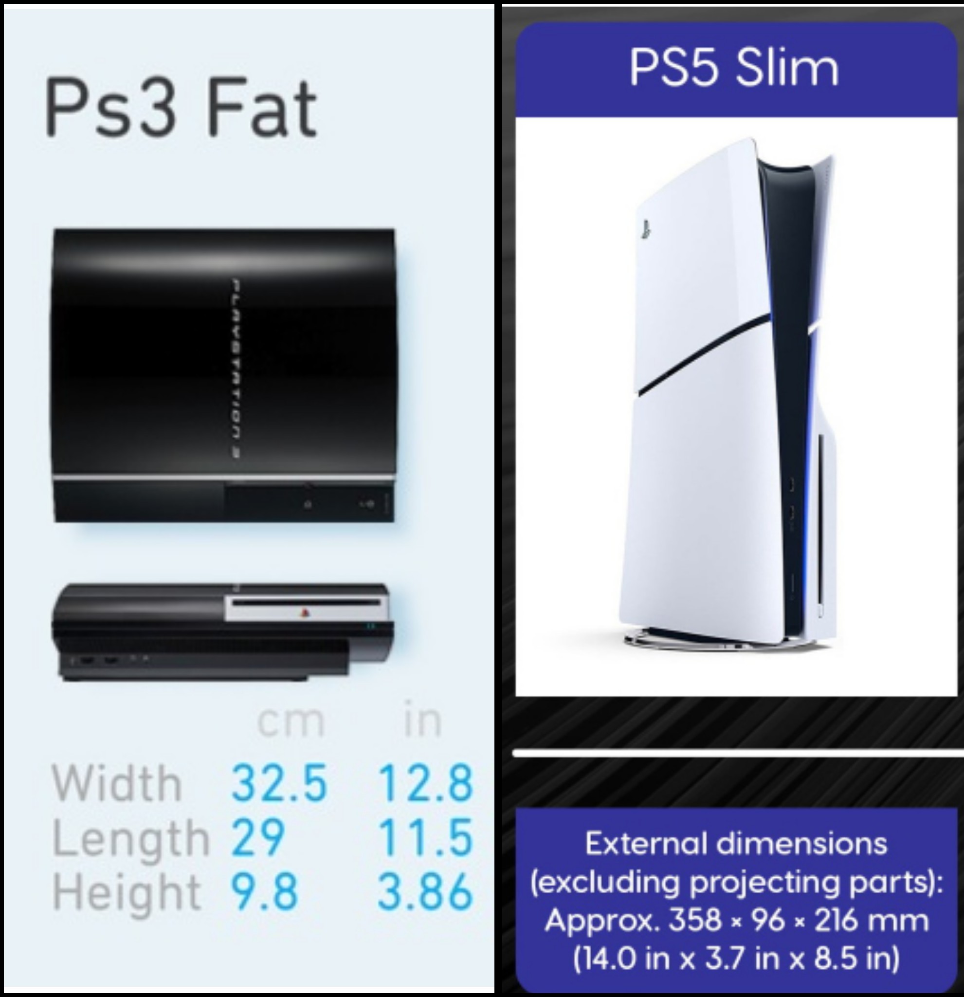 PS3 Fat vs PS5 Slimsize comparison r/PS3
