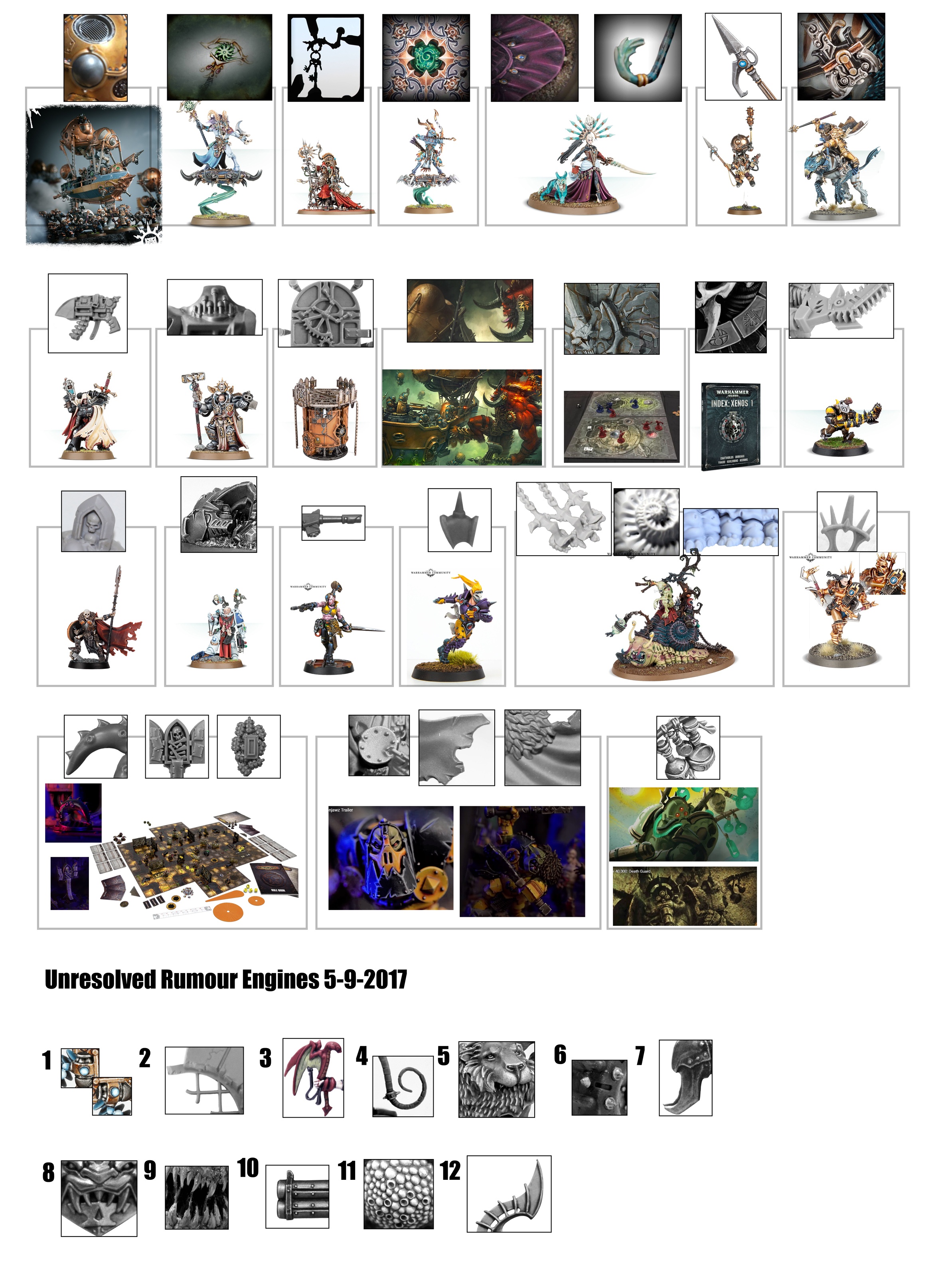 Rumour Engine So Far : r/Warhammer