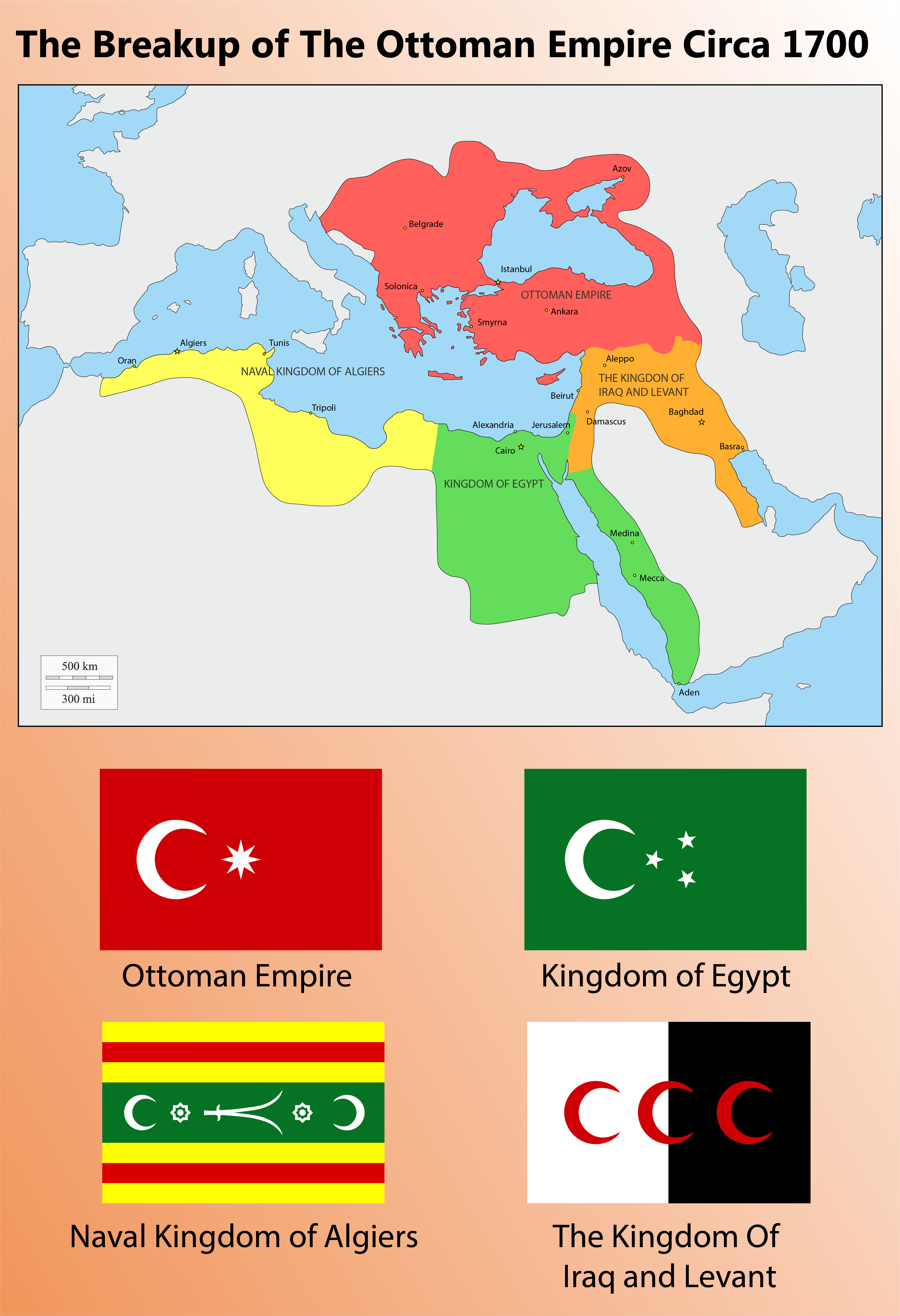 If the ottoman empire gave birth into three other ottoman kingdoms r