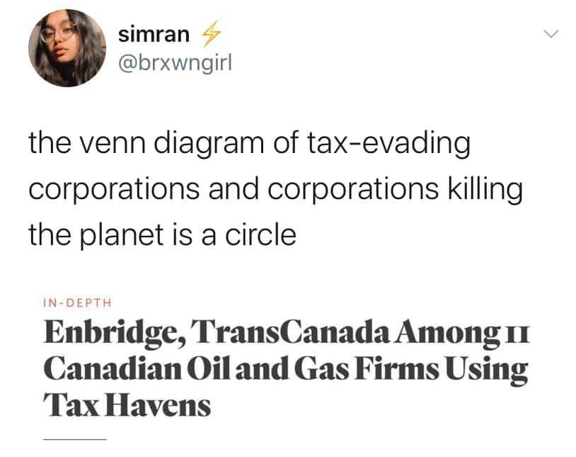 Venn diagram : r/canadaleft