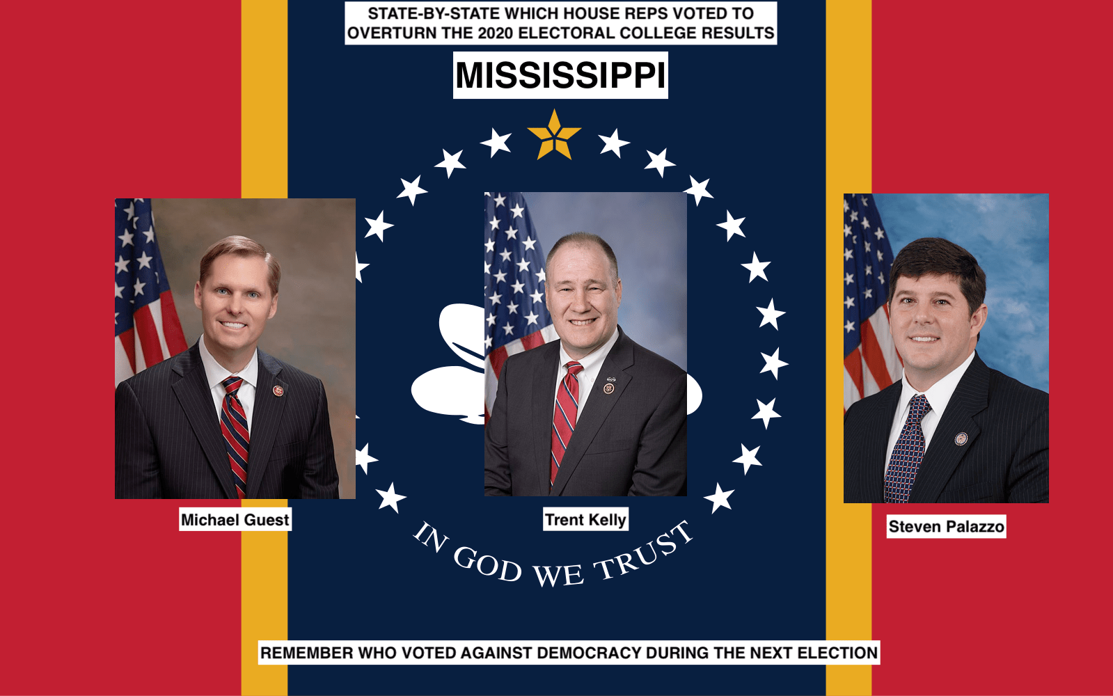 Here are the Mississippi House reps who voted to overturn the Electoral