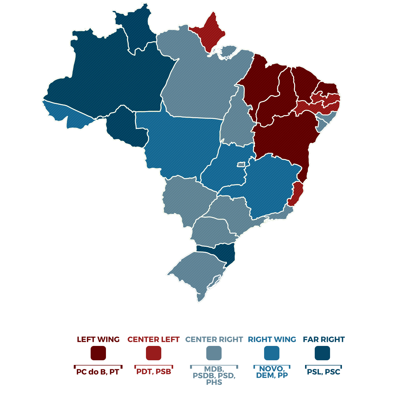 The Rise of Brazil’s Right Governments of the federative units by