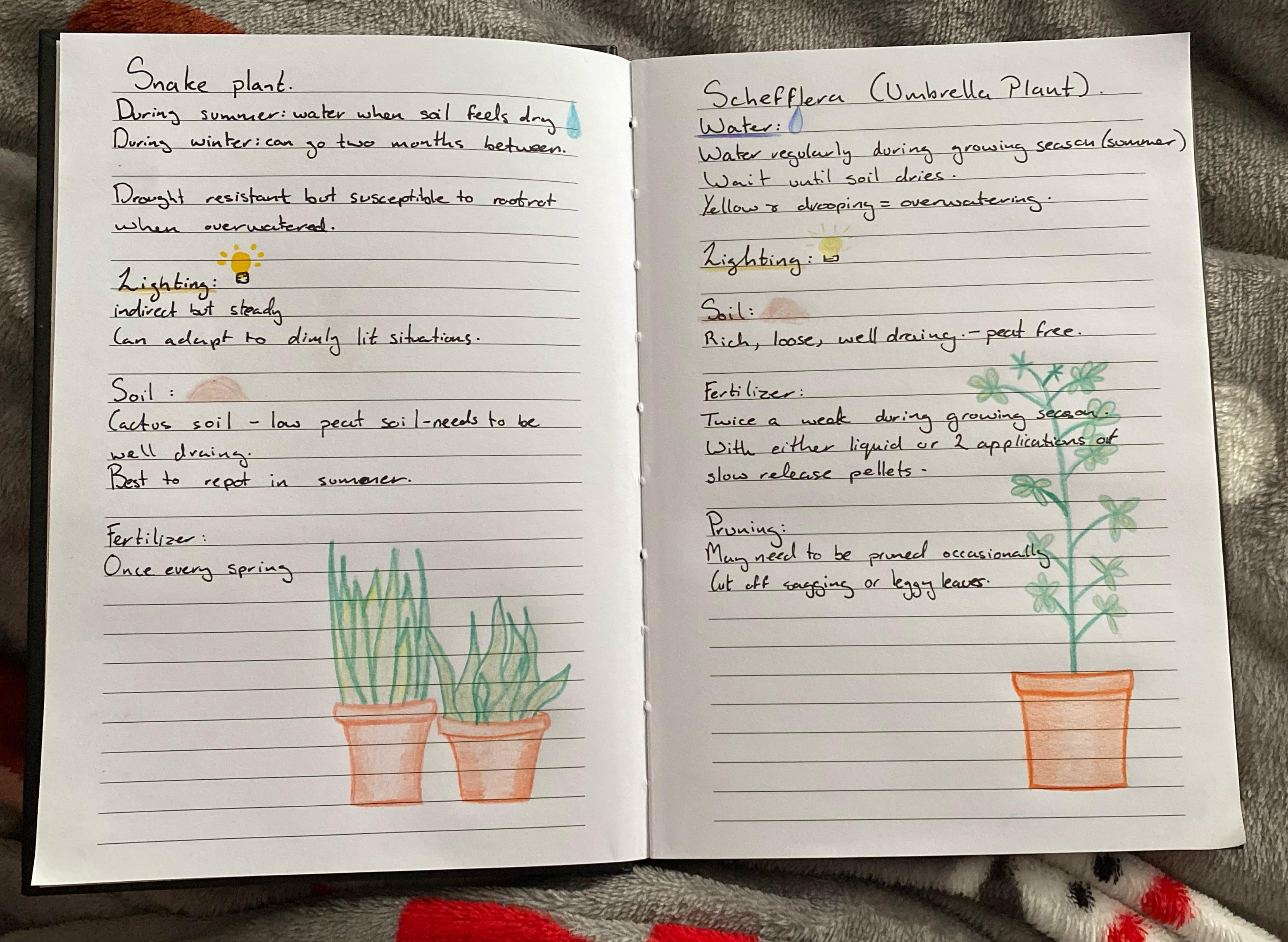 Just started with my plant journal r/Journaling