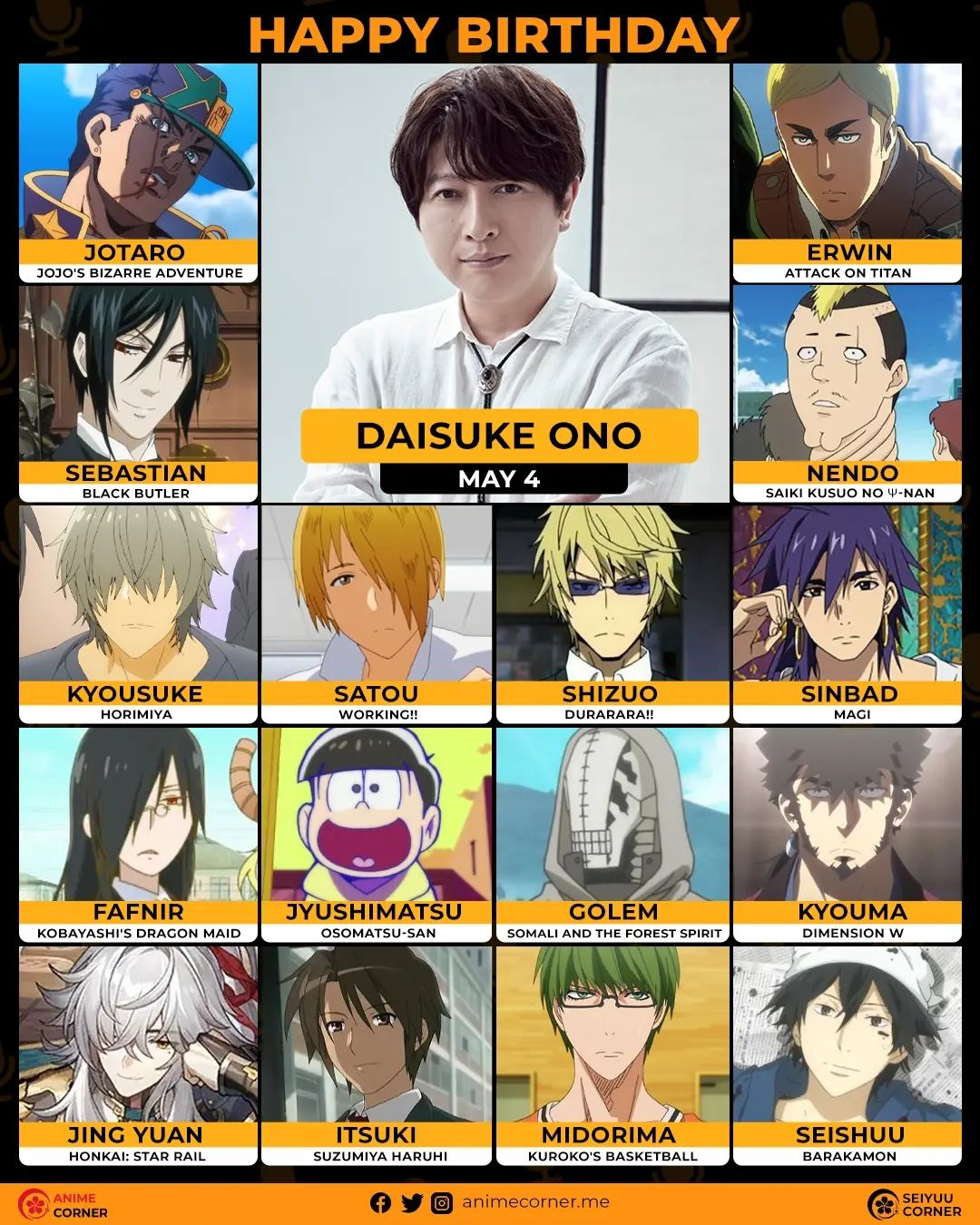 Daisuke Ono Anime Characters