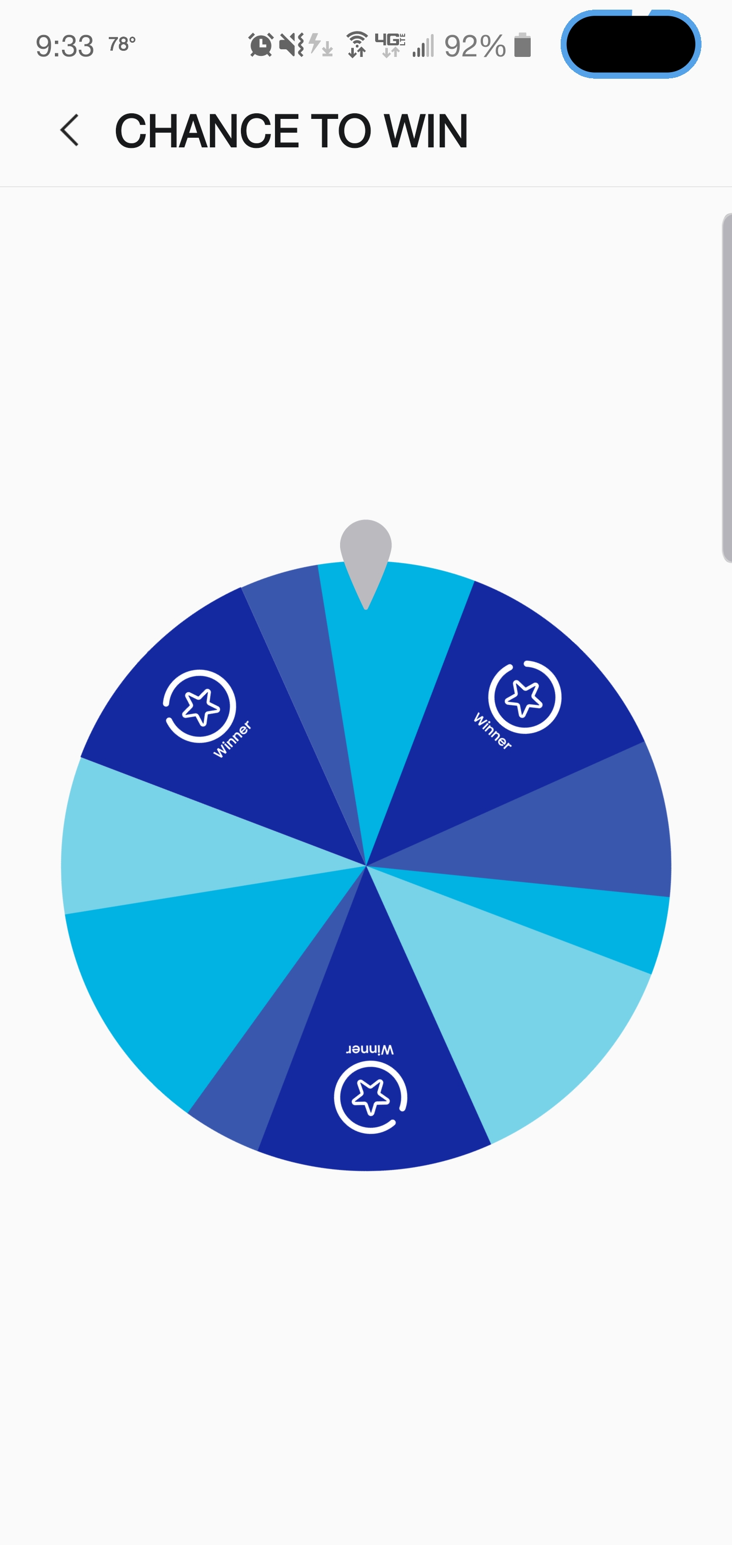 Has anyone actually one anything spinning the "Chance to Win" wheel in