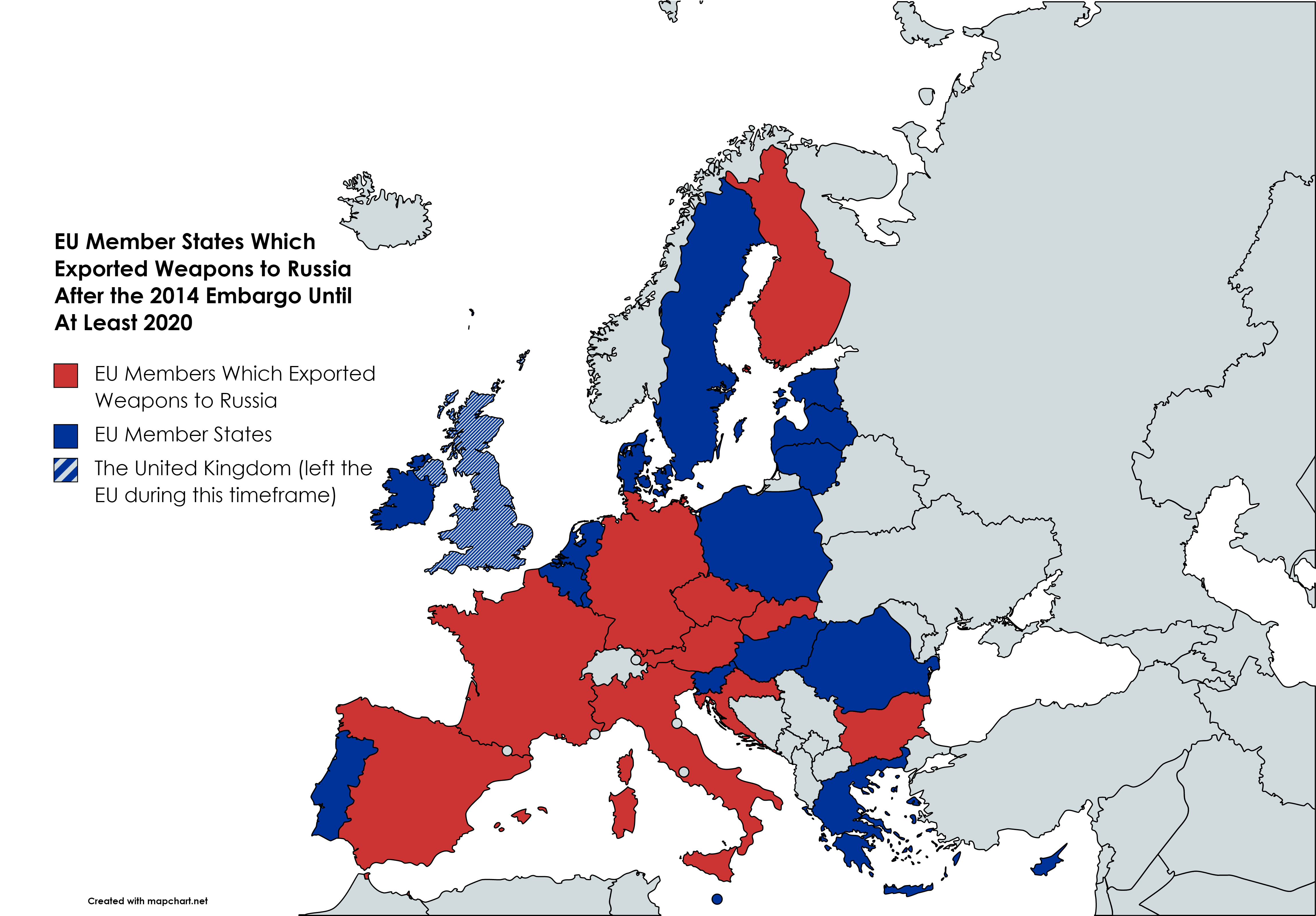 EU Member States Which Exported Weapons to Russia After the 2014