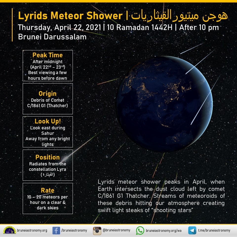 Watch meteorite shower after 10pm tomorrow You should see 1020