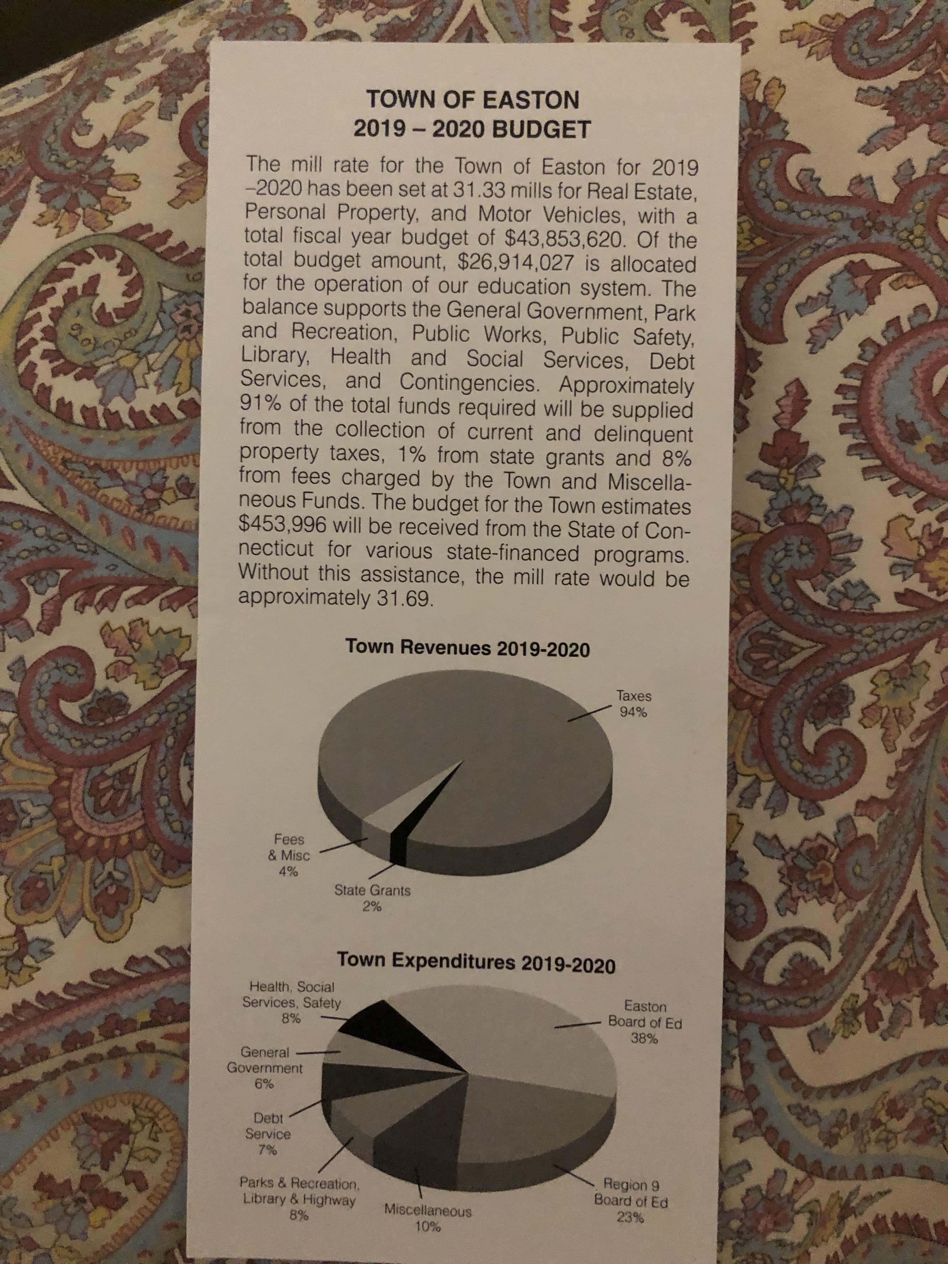 Easton sent a page explaining their uses of Tax money r/Connecticut