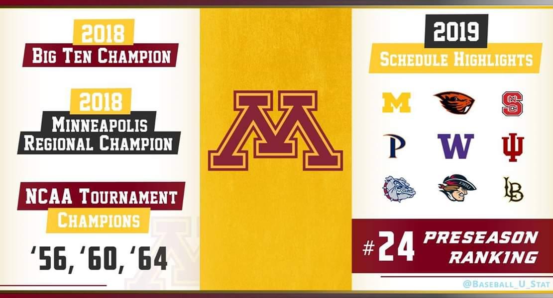 Minnesota baseball is just over a week away! r/GopherSports