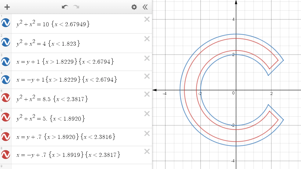 I tried making the ball cap logo in desmos. r/CHICubs