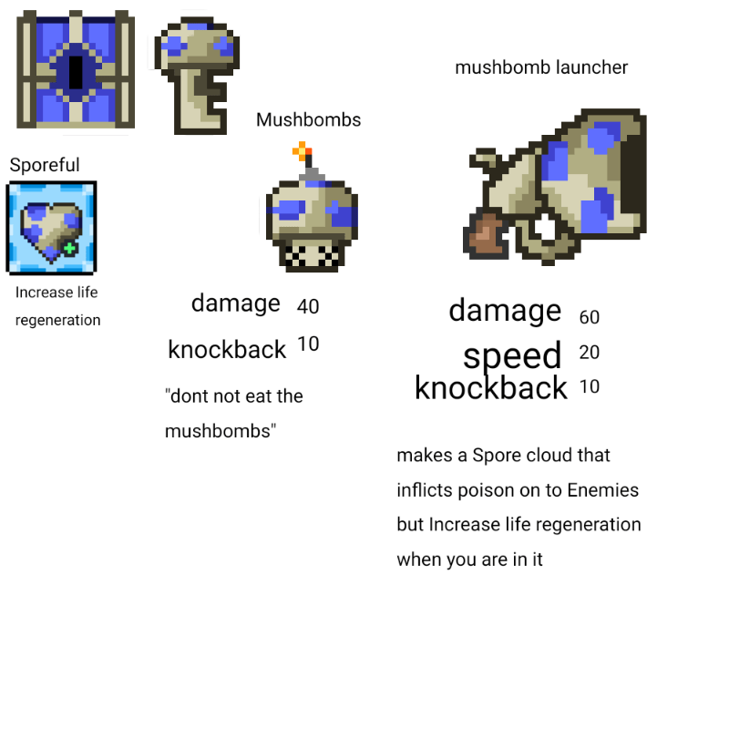 I made concept for a mushroom biome chest weapon (notes might make