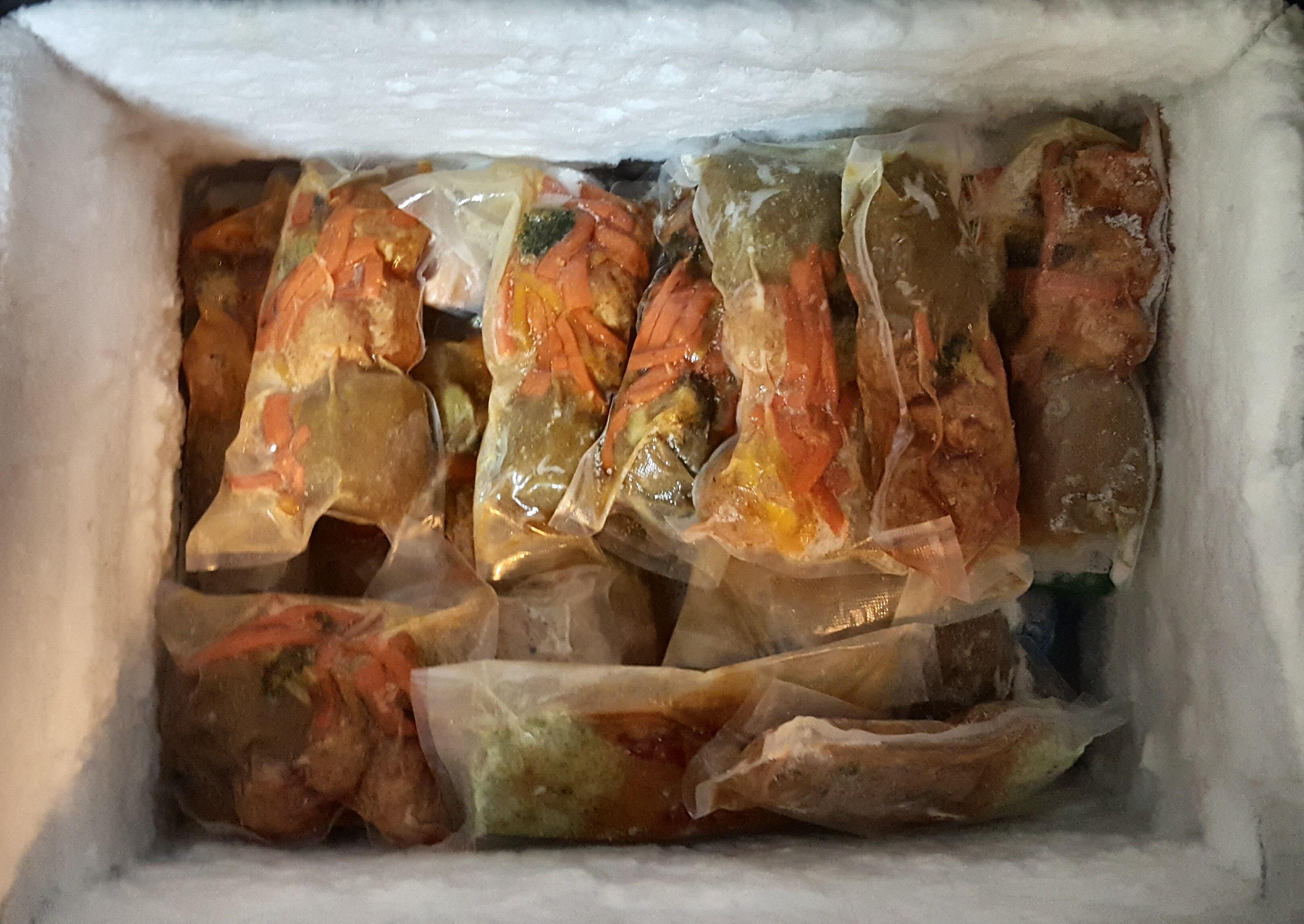 Picked up a vacuum sealer to kick my meal prep up to a new level.. r