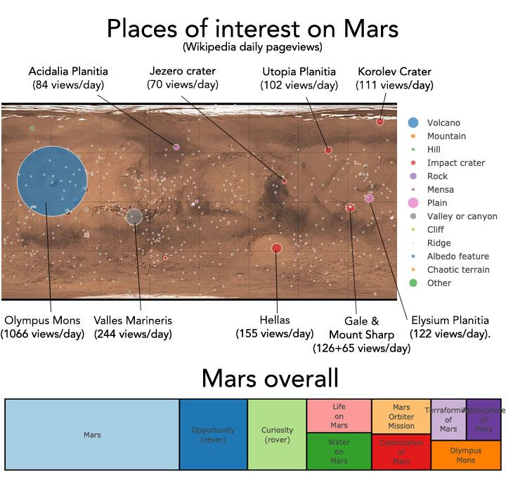 14+ Awesone Mount Olympus Facts Everyone Should Know