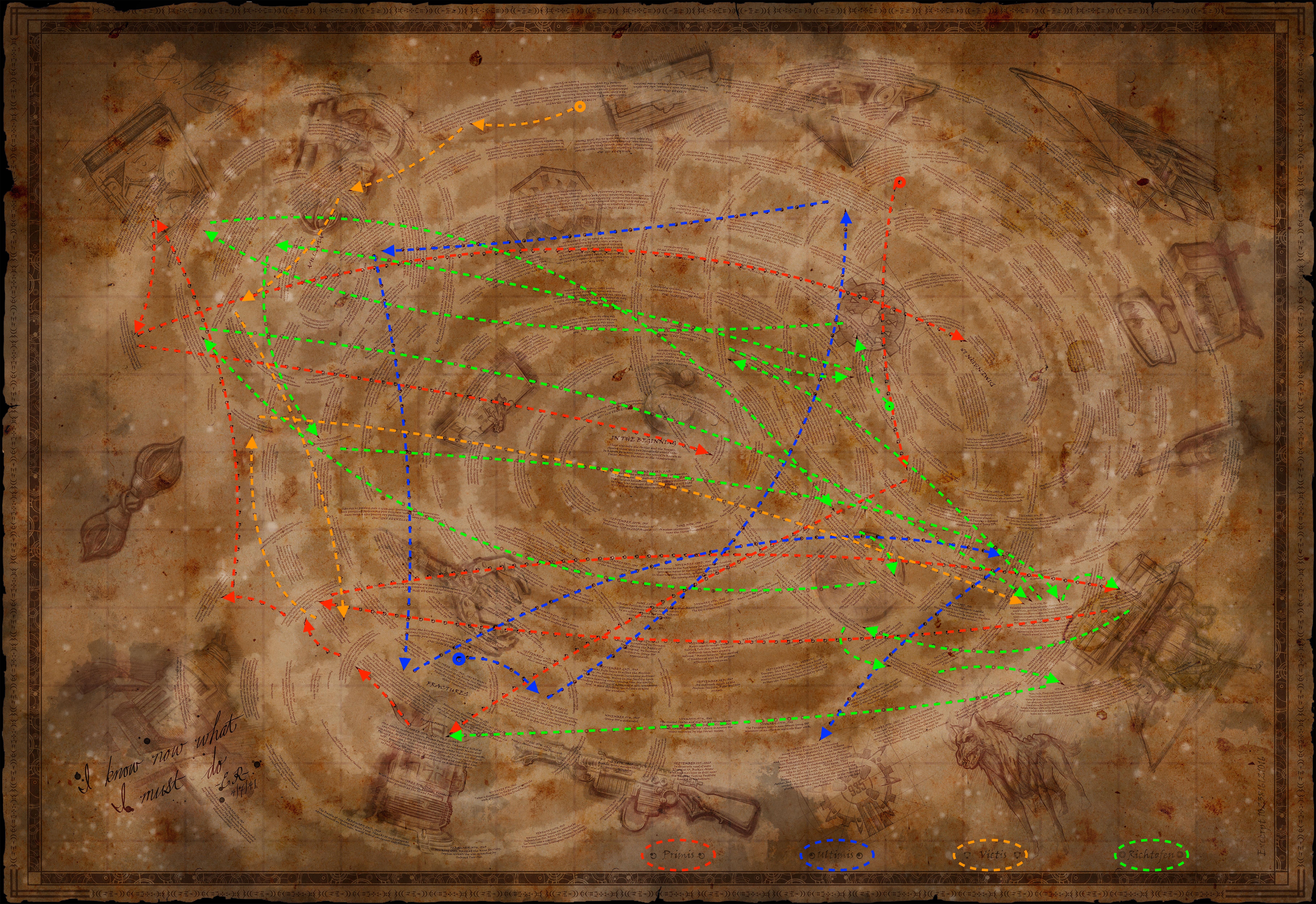 Color Coded Timeline Paths CODZombies
