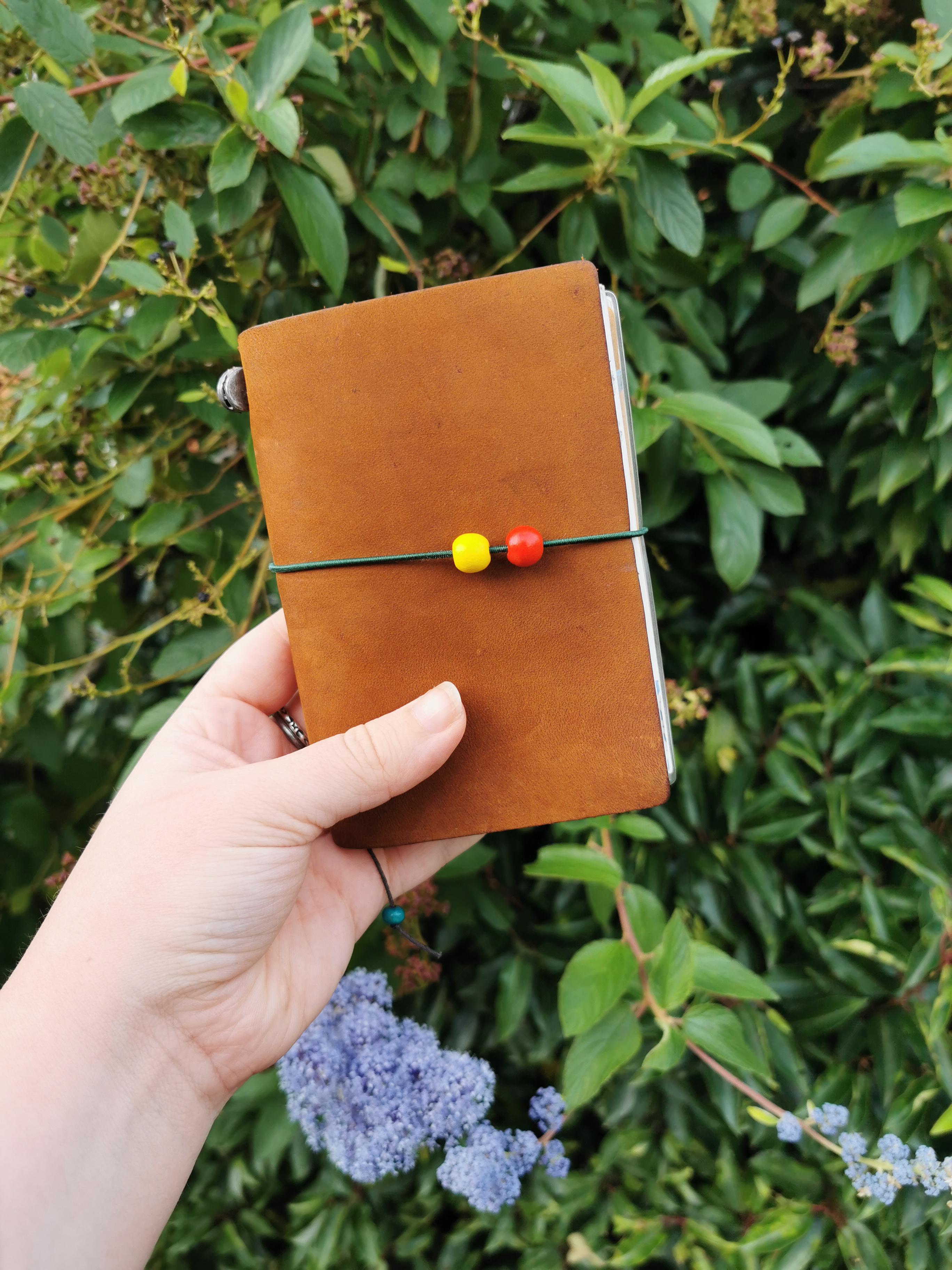 My passport size journal ️ I love this little size! r/midori