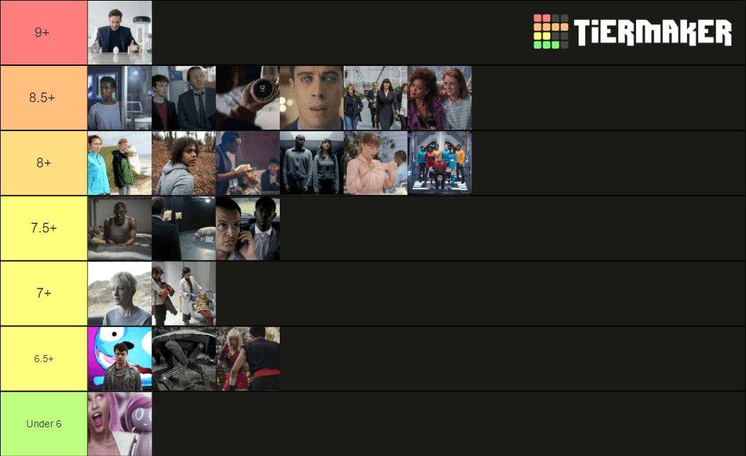 Ranking the black mirror episodes lindalog