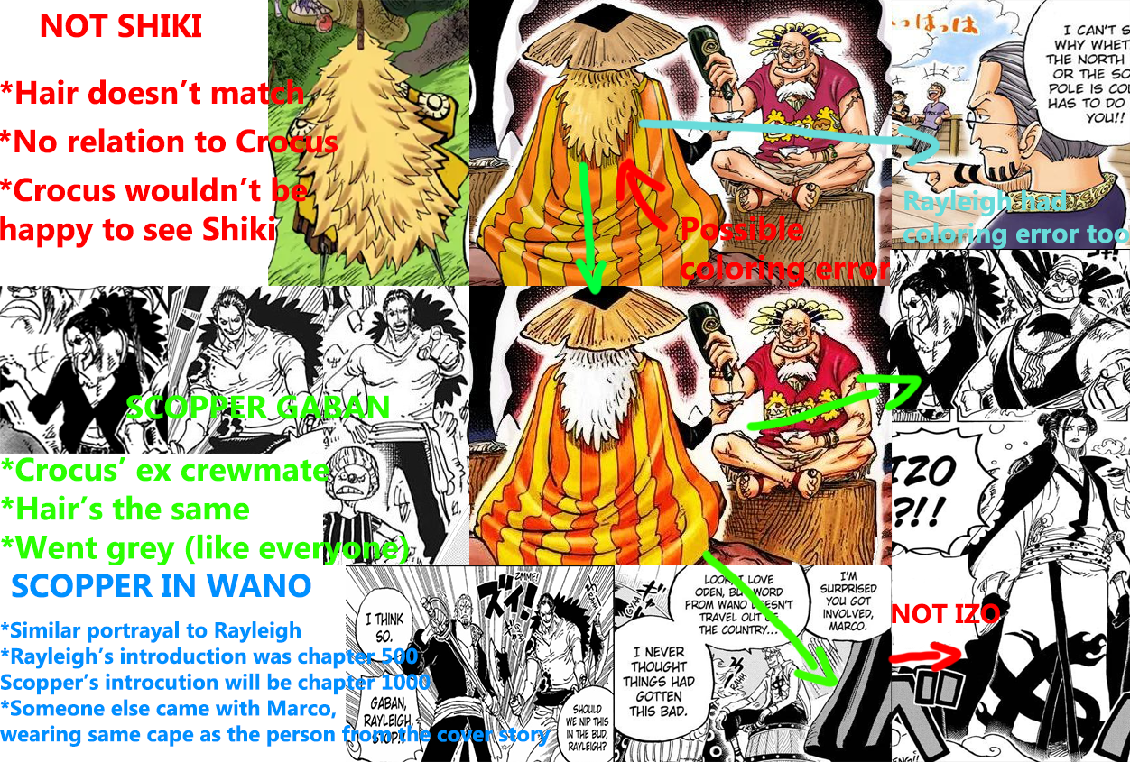 Updated Scopper Gaban Wano reveal chapter 1000 r/OnePiece