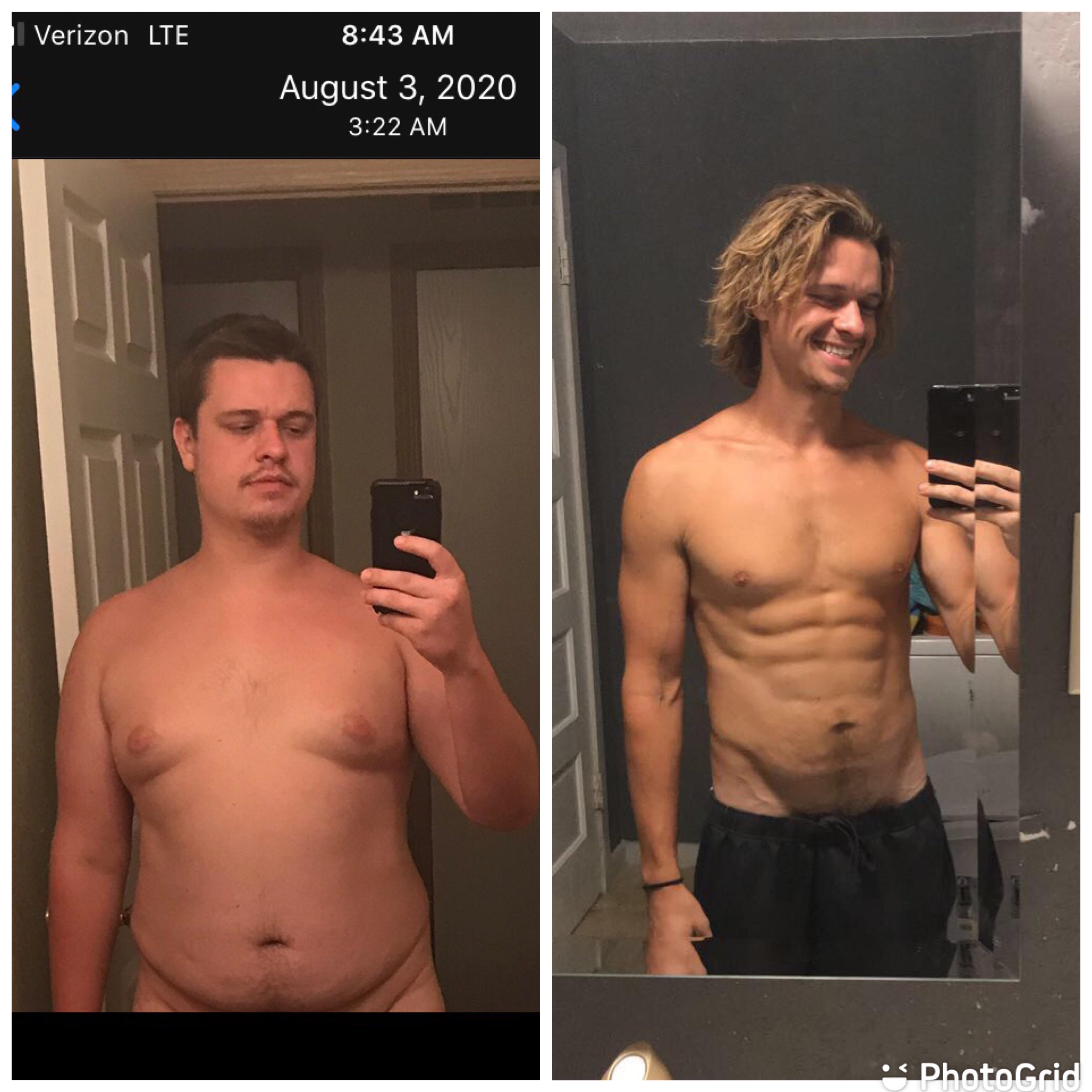 M/26/5’9” [250>155=95lbs] (12 months) Holy cow, it’s been a year today