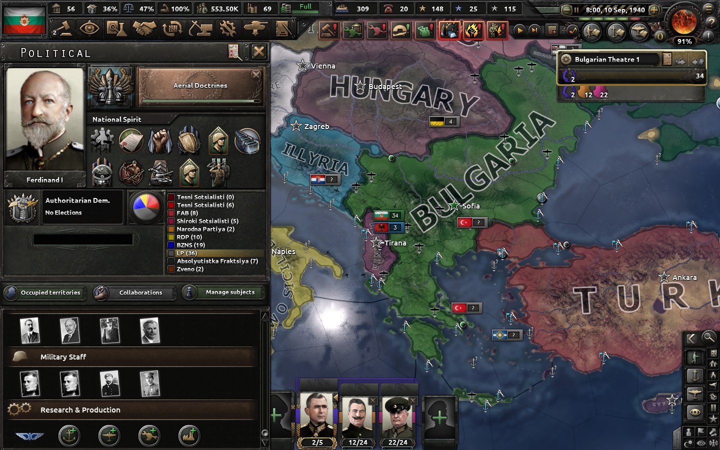 Won the Fourth Balkan War as Bulgaria : r/Kaiserreich