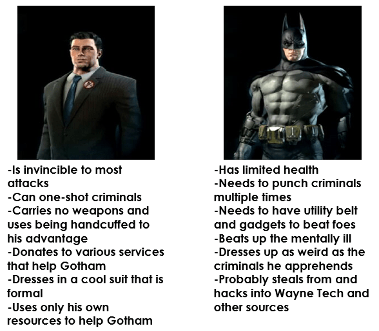 Batman Isn't The Hero Gotham Deserves Quote / The Dark