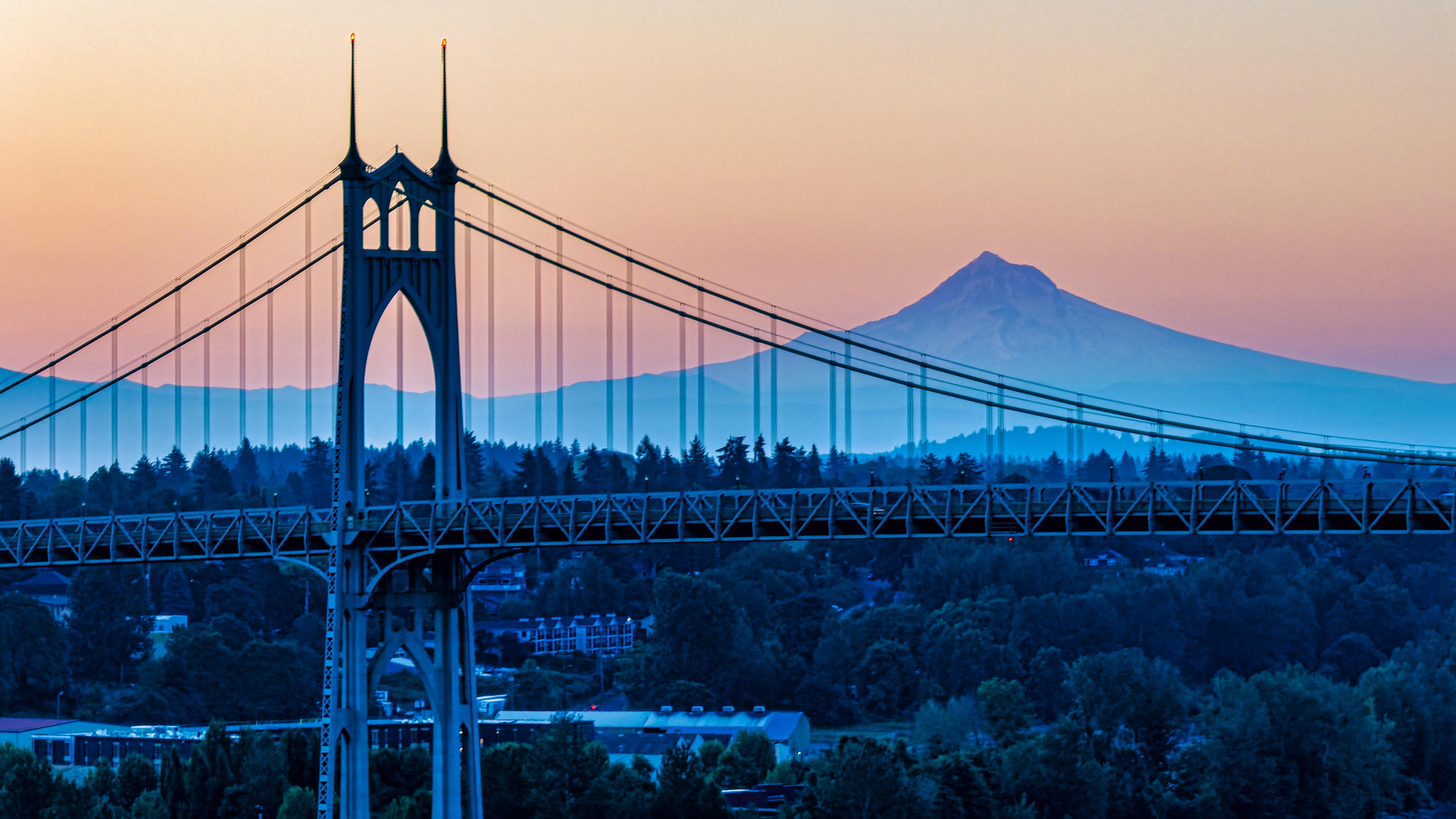 Sunset in Portland, Oregon r/Portland