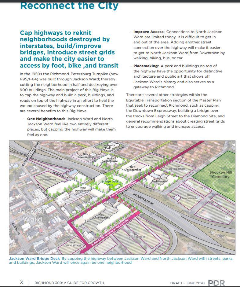 Richmond 300 Master Plan Reconnecting Jackson Ward w/a Highway Park
