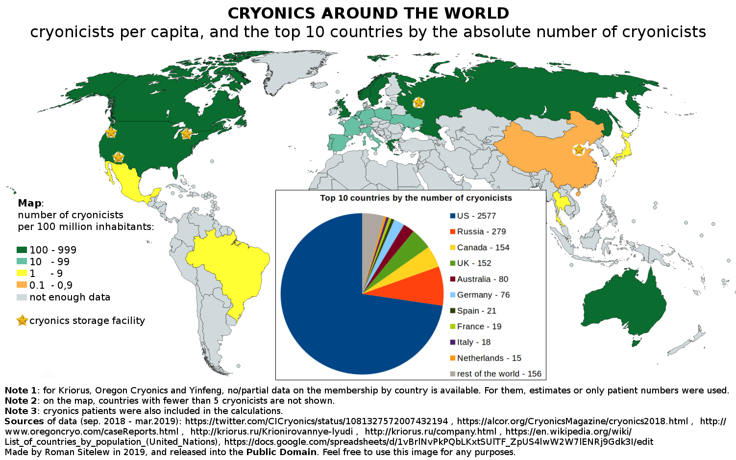"Cryonics around the world" Cryonicists per capita in different