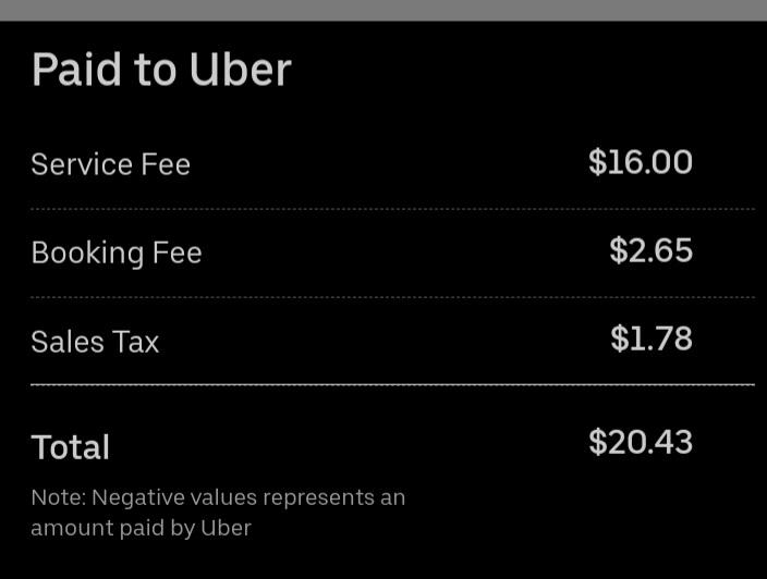 This is what I made uber in 7 minutes I got paid a whole 2.31... going