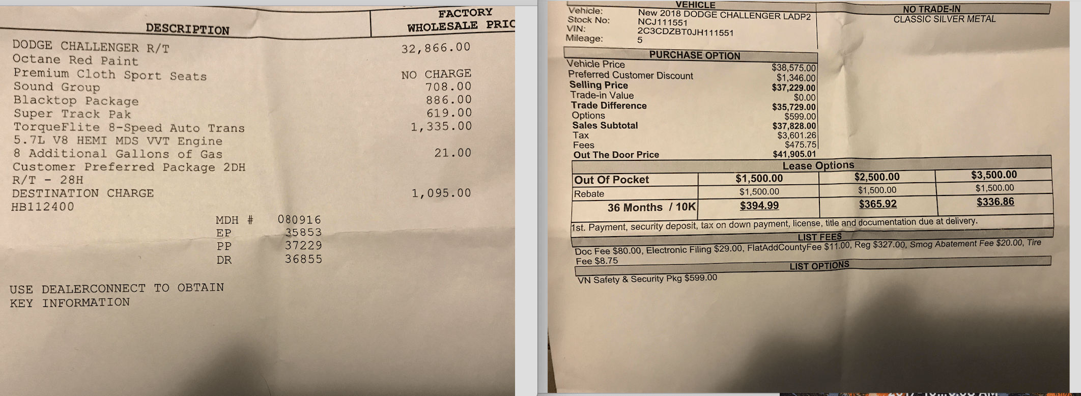How much wiggle room is their in negotiating with a dealer? r/Challenger