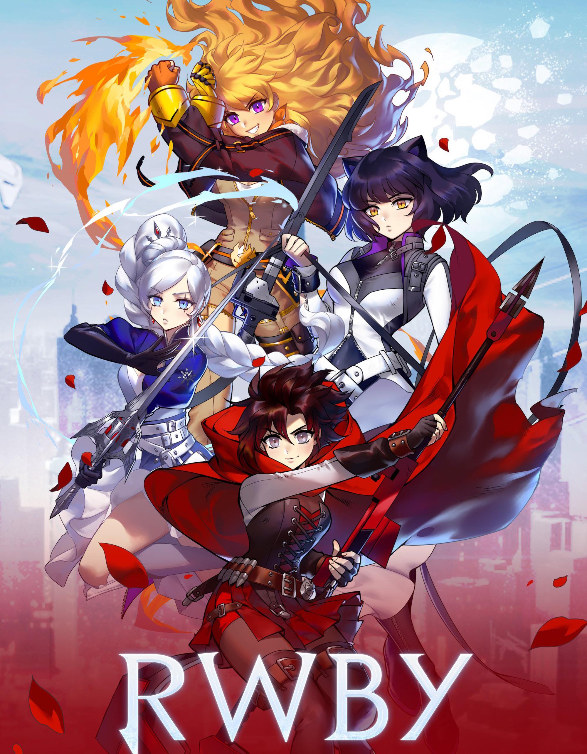 What if there was a RWBY crossover? Which skins would go to who? r